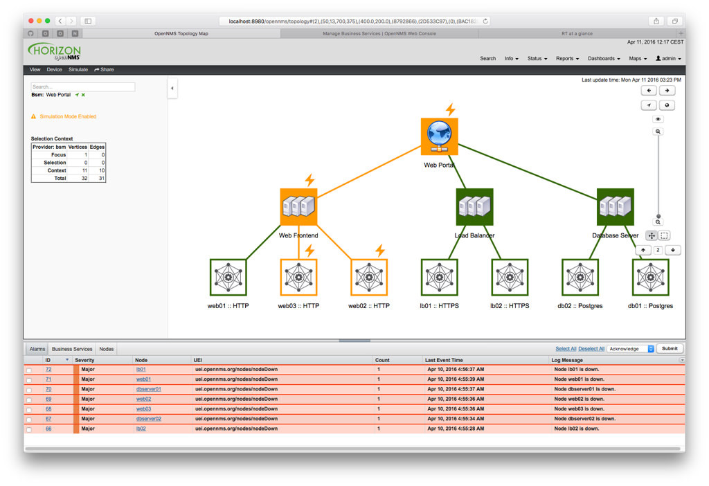 Example screenshot of OpenNMS
