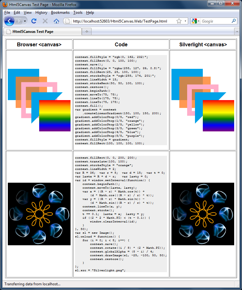 HTML Canvas